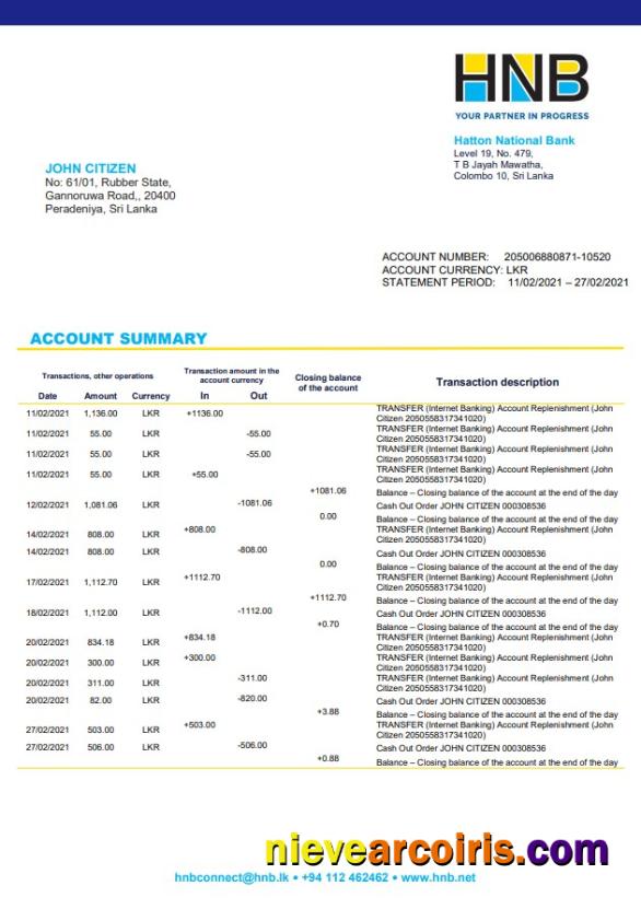 Sri Lanka Hatton National Bank Word